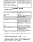 Circo N°1 (El circo de las rarezas) Circo N°2(El circo de las mariposas)