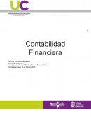 Actividad 3 Mapa conceptual de la NIF A-2 Postulados Básicos