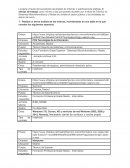 SMR - FOL 01 PSS Tecnologías de la Información