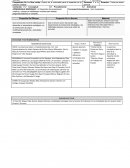 Seccion Secundaria CICLO ESCOLAR 2018-2019