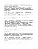 Biografías: autores y personajes históricos