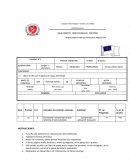 Prueba el niño del pijama de rayas