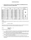 ABC Inventarios. Actividad Aprendizaje