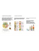 Alimentacion equilibrada