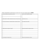 Actividad Gestion de la calidad. Modelo de Deming