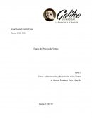 Etapas del Proceso de Ventas