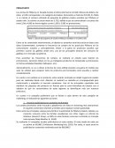 Presupuesto. Las ventas de Pillsbury en Canadá