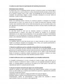 Políticas y Estrategias de Marketing Internacional