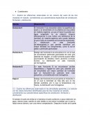 Horizontes del suelo