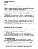 Compendio de análisis institucional. Todas las historias