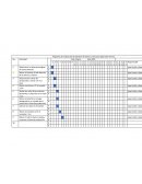 Sistemas de control análogos y digitales