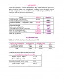 Costeo por Procesos La Empresa Manufacturera “ABC”