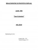 Planificación 2019 Jardín 904 “Sara Eccleston”