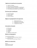 Gestion de administracion de proyectos