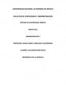 INTRODUCCION A LA CIENCIA DE LA ADMINISTRACION