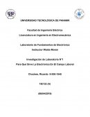 Para Qué Sirve La Electrónica En El Campo Laboral