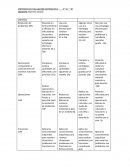 Criterios de evaluación