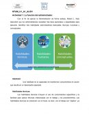 La función del administrador. Habilidades técnicas
