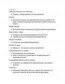 Resumen Fisiologia de Guyton (Capitulos 4-8)