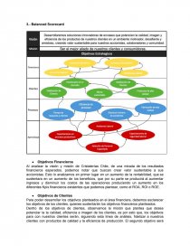 Balanced ScoreCard. Página 1
