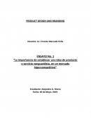 La importancia de establecer una idea de producto o servicio vanguardista, en un mercado hipercompetitivo