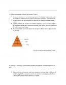 Desarrollo del español