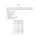 Calculo de una Cuenca