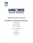 Administración de negocios Actividad 4. El auto en el que viajo
