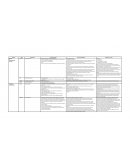 Cuadro Historia Argentina