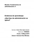 Fundamentos de administración v1. Principios básicos de Fayol en el caso práctico entre cuates