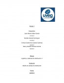 Logística y sistemas de distribución v1 Diseño de canales de distribución