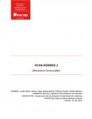 Conservación de los alimentos/ fundamentos del marketing