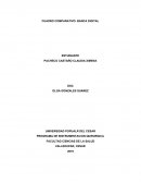 La Banca Digital en Colombia