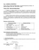 Dinamica Atmosferica