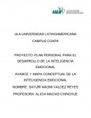 PROYECTO: PLAN PERSONAL PARA EL DESARROLLO DE LA INTELIGENCIA EMOCIONAL