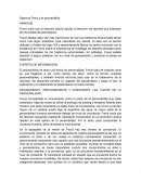 Sigmund Freud y el psicoanálisis