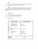 Plan estrategico empresarial