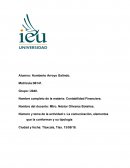 La comunicación, elementos que la conforman y su tipología