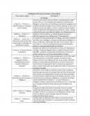 PROGRAMACIÓN VIAJE CASCADA LA MILAGROSA