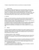 Realizar e indagar diferentes fuentes de conocimientos de conceptos informáticos