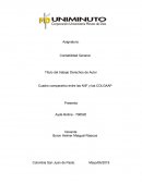 Cuadro comparativo entre las NIIF y las COLGAAP