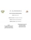 Cuadro comparativo dinamica social