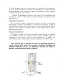 El centro de gravedad en el cuerpo humano