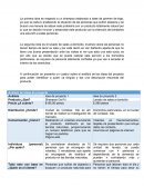 Elaboracion y venta de Shampoo GerTri