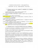 Fundamentos de derecho