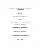 RESUMEN ARQUITECTURAS EMPRESARIALES