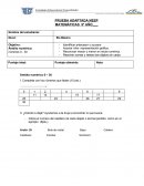 PRUEBA ADAPTADA NEEP MATEMÁTICAS 5º AÑO