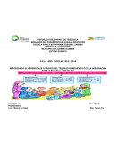 REFORZANDO EL APRENDIZAJE A TRAVES DEL TRABAJO COMPARTIDO CON LA INTEGRACIÓN FAMILIA ESCUELA-COMUNIDAD