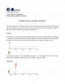 Conceptos basicos de Matematica Financiera