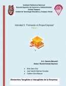 Formando mi propia empresa Vidia’s Shop